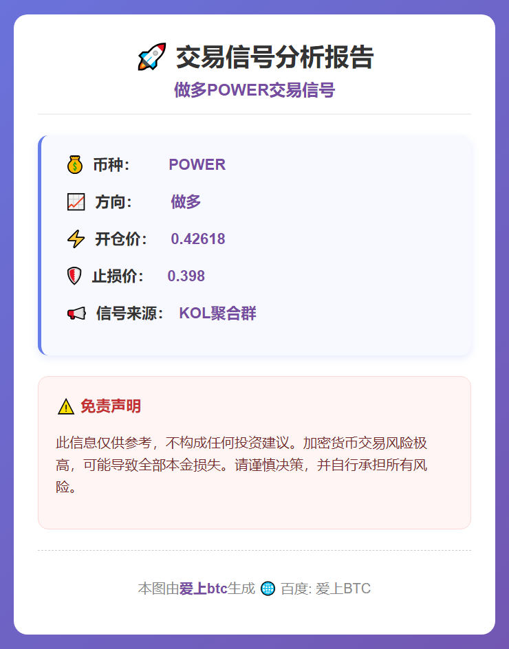 做多POWER交易信号