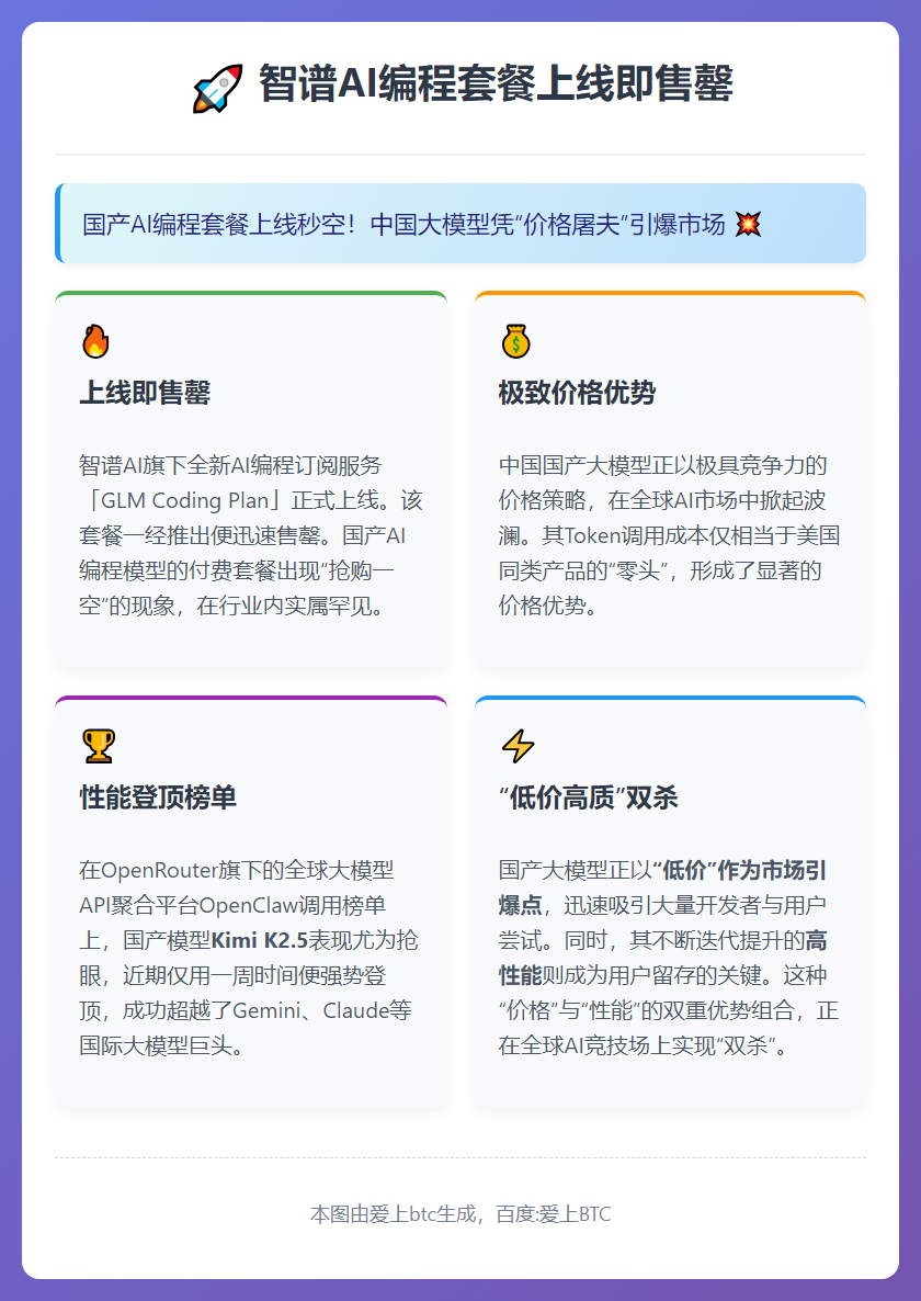 智谱AI编程套餐上线即售罄