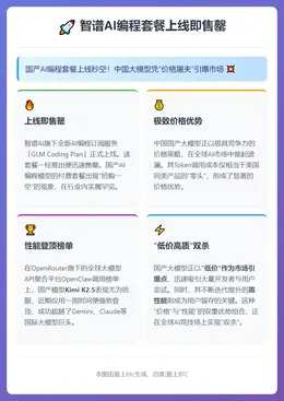 智谱AI编程套餐上线即售罄