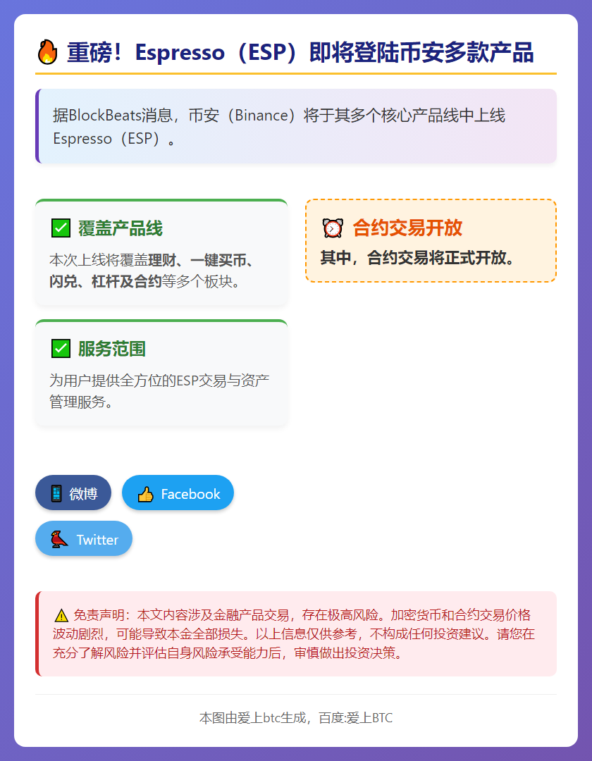 Binance合约上线ESP