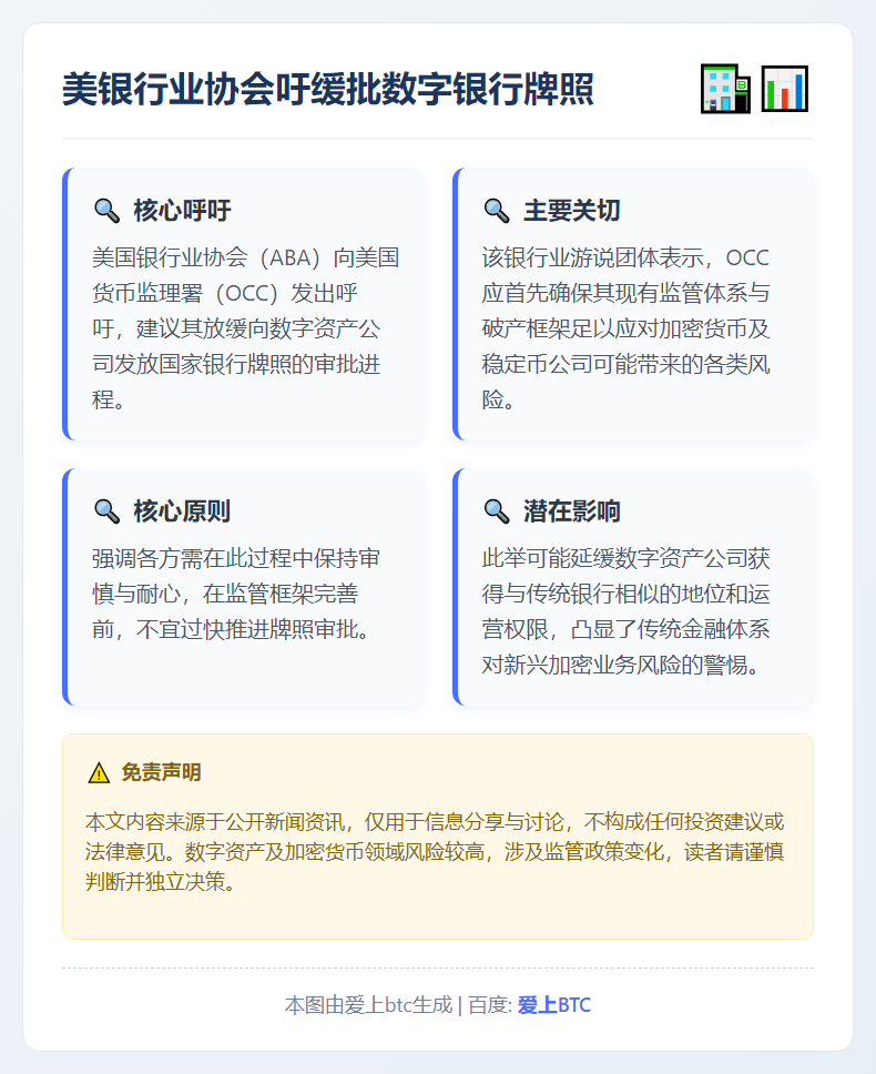 美银行业协会吁缓批数字银行牌照