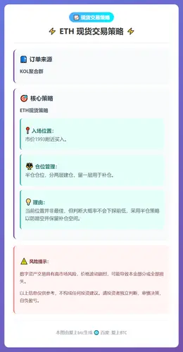 2026-02-12 22:00:36 ETH现货交易策略