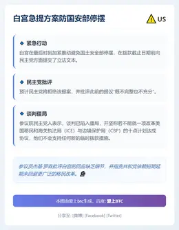 白宫急提方案防国安部停摆