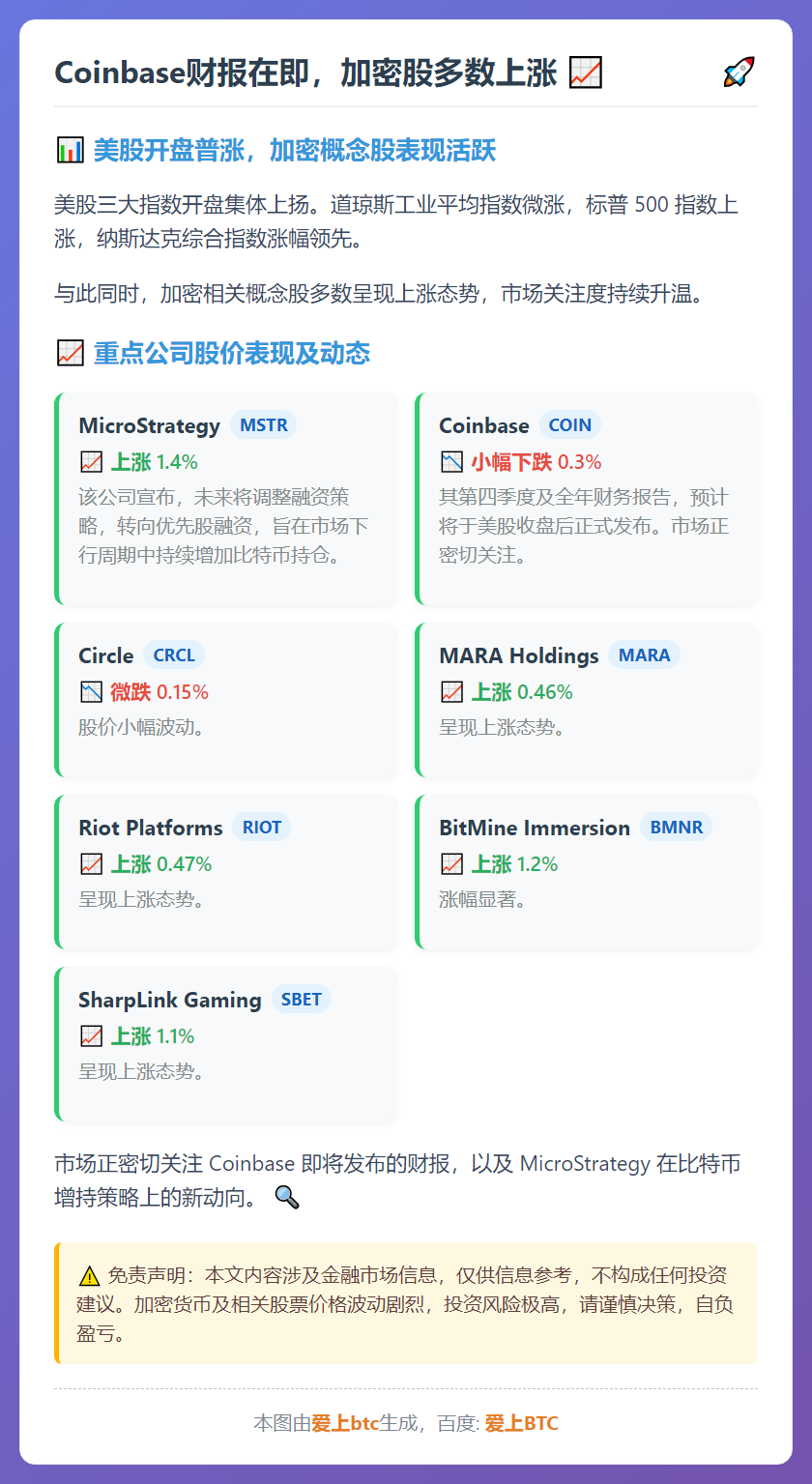 Coinbase财报在即，加密股多数上涨