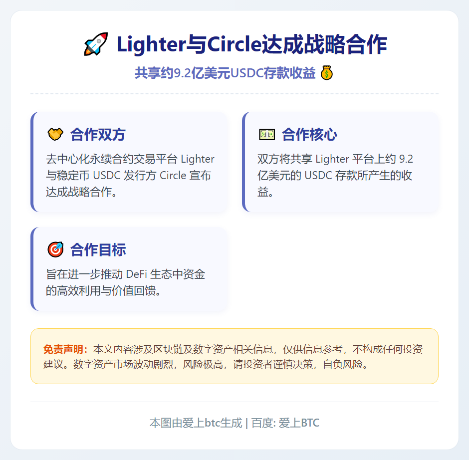 Lighter与Circle合作共享USDC存款收益