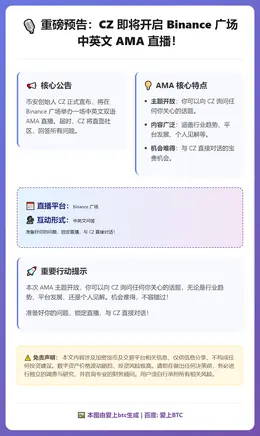 CZ将举办中英文AMA