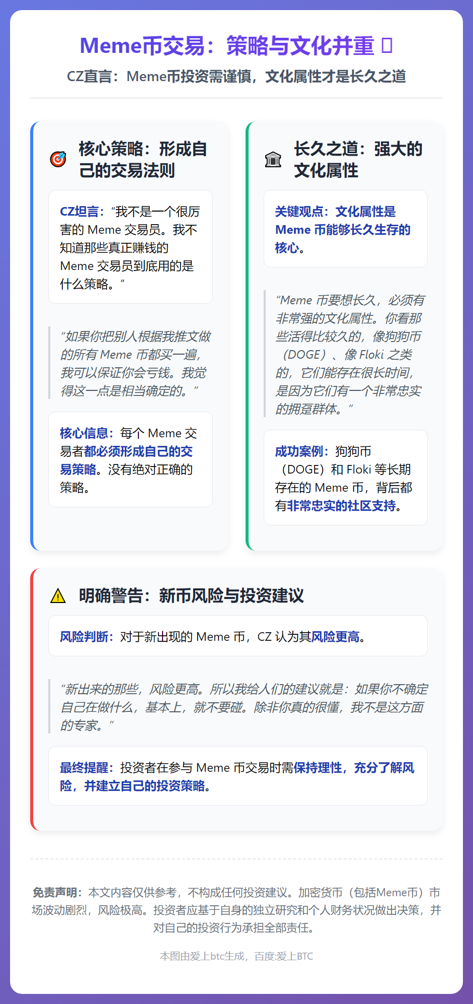 Meme币交易：策略与文化并重