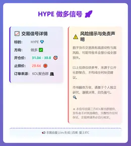 2026-02-12 23:13:48 HYPE做多信号