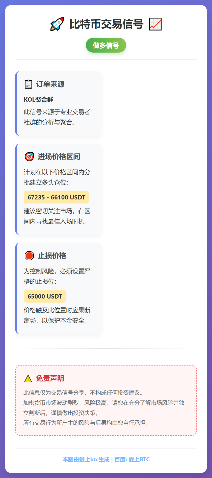2026-02-12 23:18:32 BTC做多67235-66100，止损65000