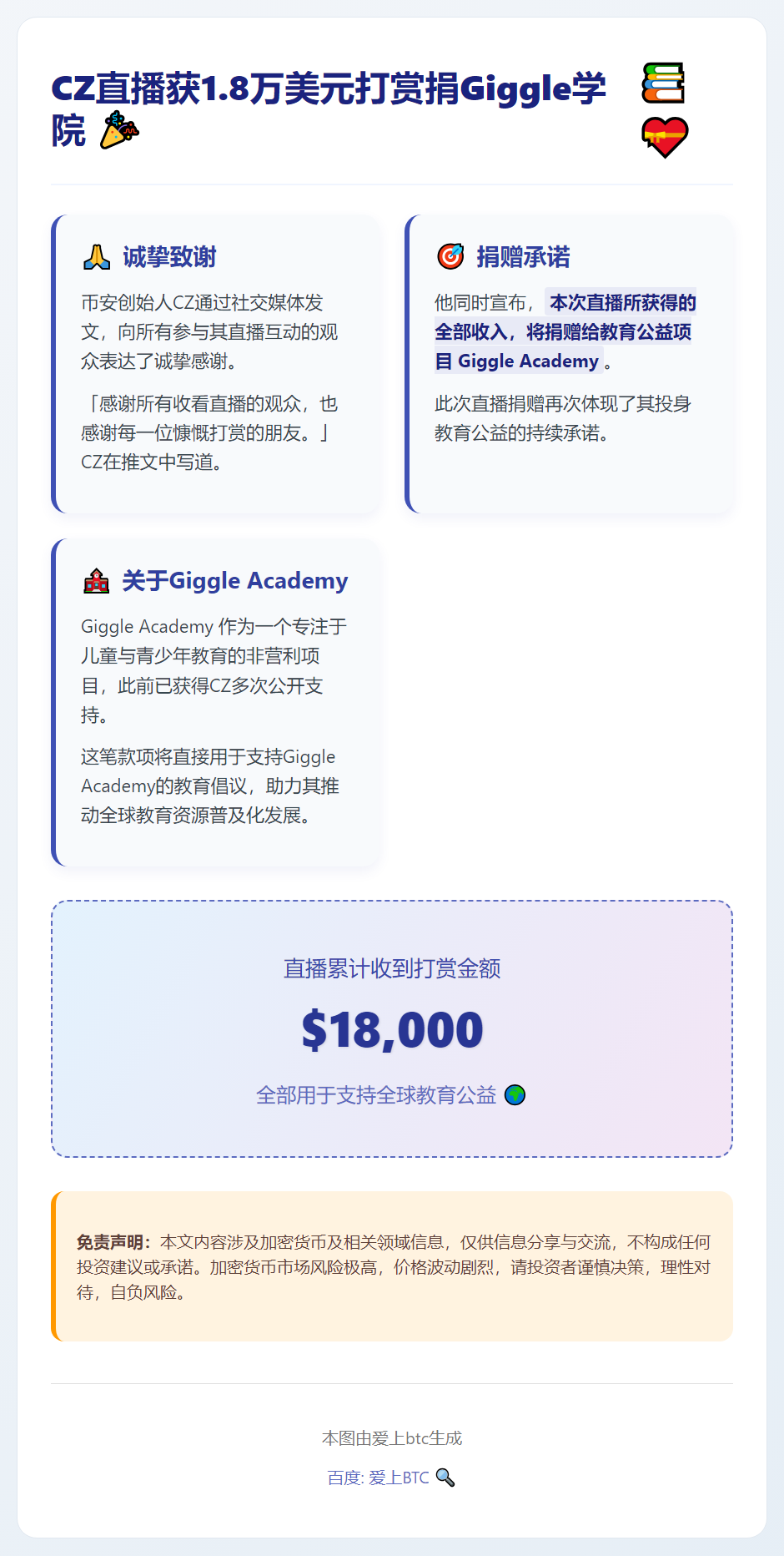CZ直播获1.8万美元打赏捐Giggle学院