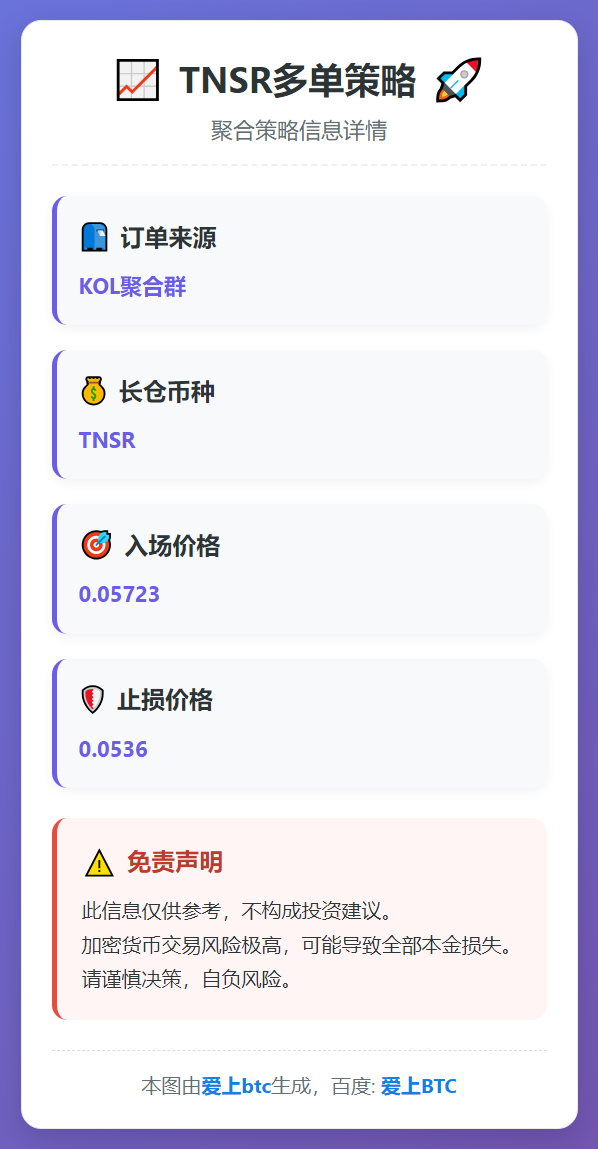 2026-02-13 00:23:11 TNSR多单策略