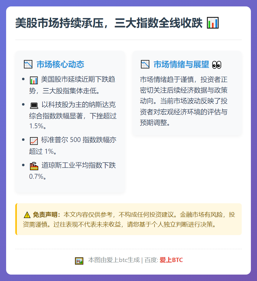 美股续跌纳指重挫