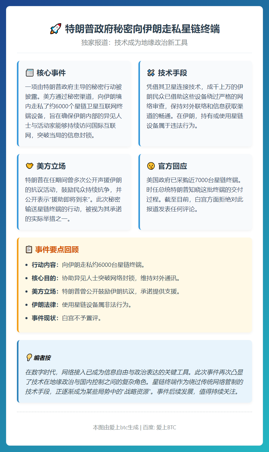 特朗普政府秘密向伊朗走私星链终端
