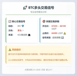 2026-02-13 02:25:26 BTC多头交易信号