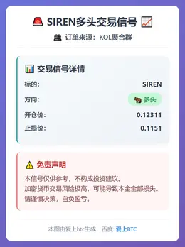 2026-02-13 02:28:10 SIREN多头交易信号