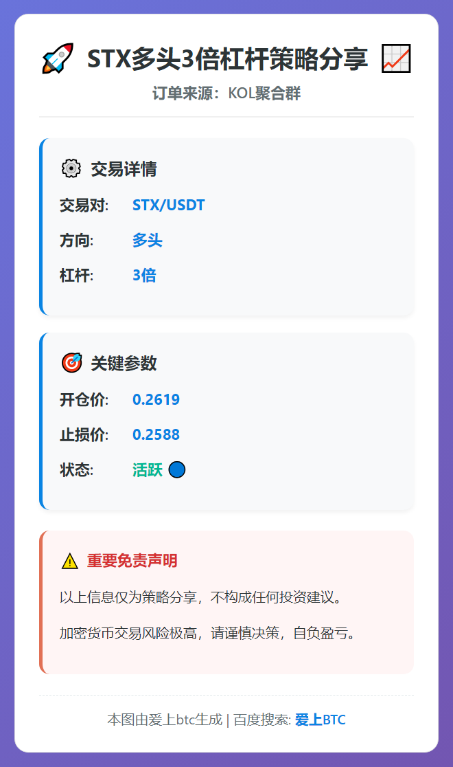 STX多头3倍杠杆