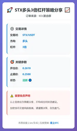 2026-02-13 02:59:20 STX多头3倍杠杆