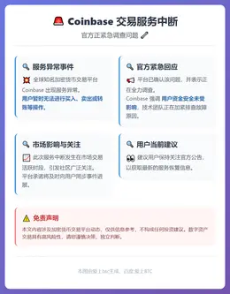Coinbase交易服务中断，正调查问题