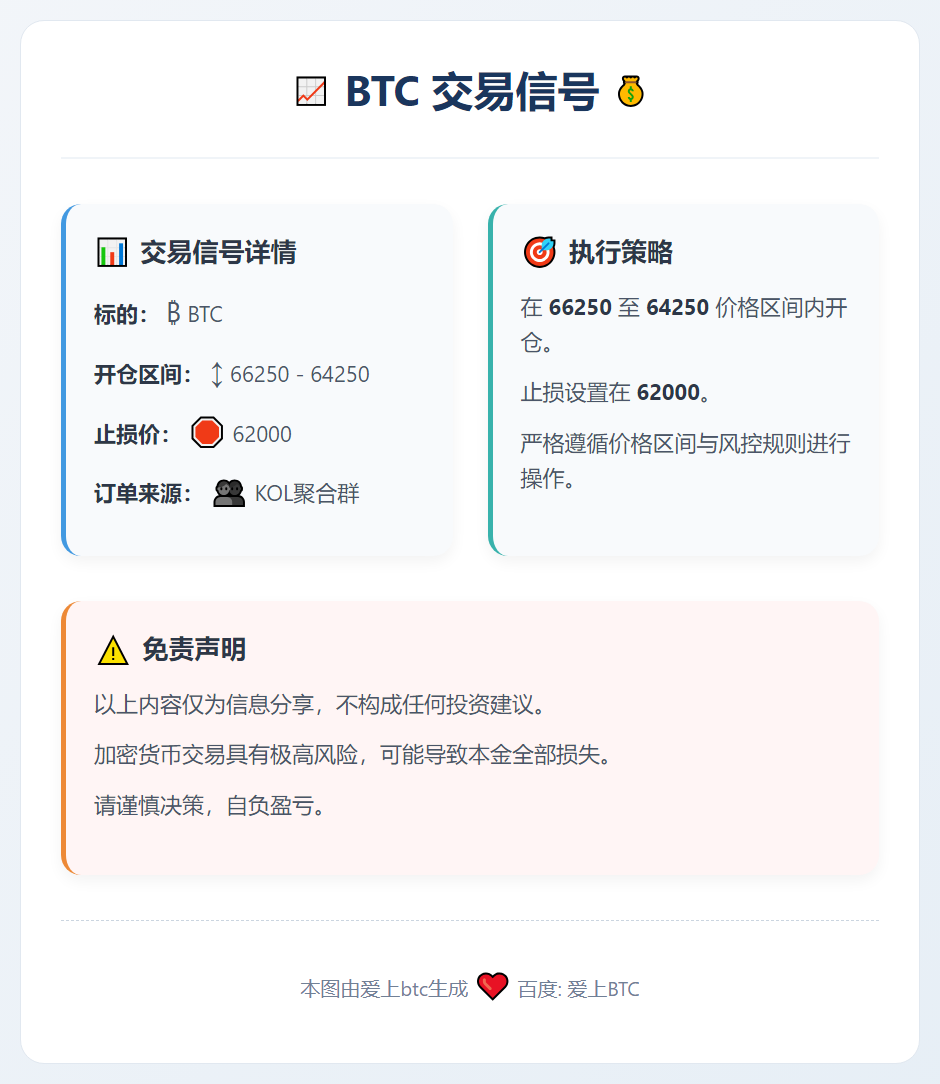 2026-02-13 07:00:28 BTC交易信号