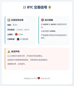 2026-02-13 07:00:28 BTC交易信号