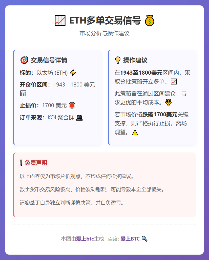 2026-02-13 07:03:14 ETH多单交易信号