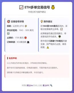 2026-02-13 07:03:14 ETH多单交易信号
