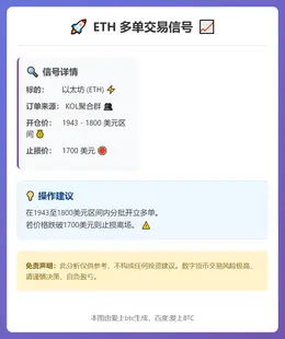2026-02-13 07:05:11 ETH多单交易信号