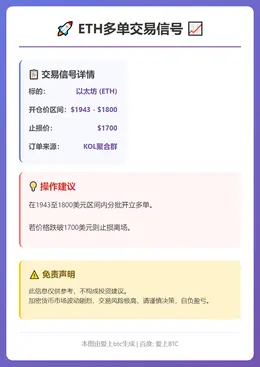 2026-02-13 07:08:18 ETH多单交易信号