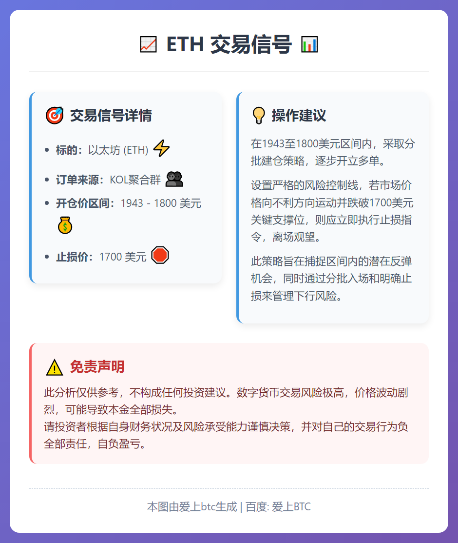 2026-02-13 07:12:18 ETH交易信号