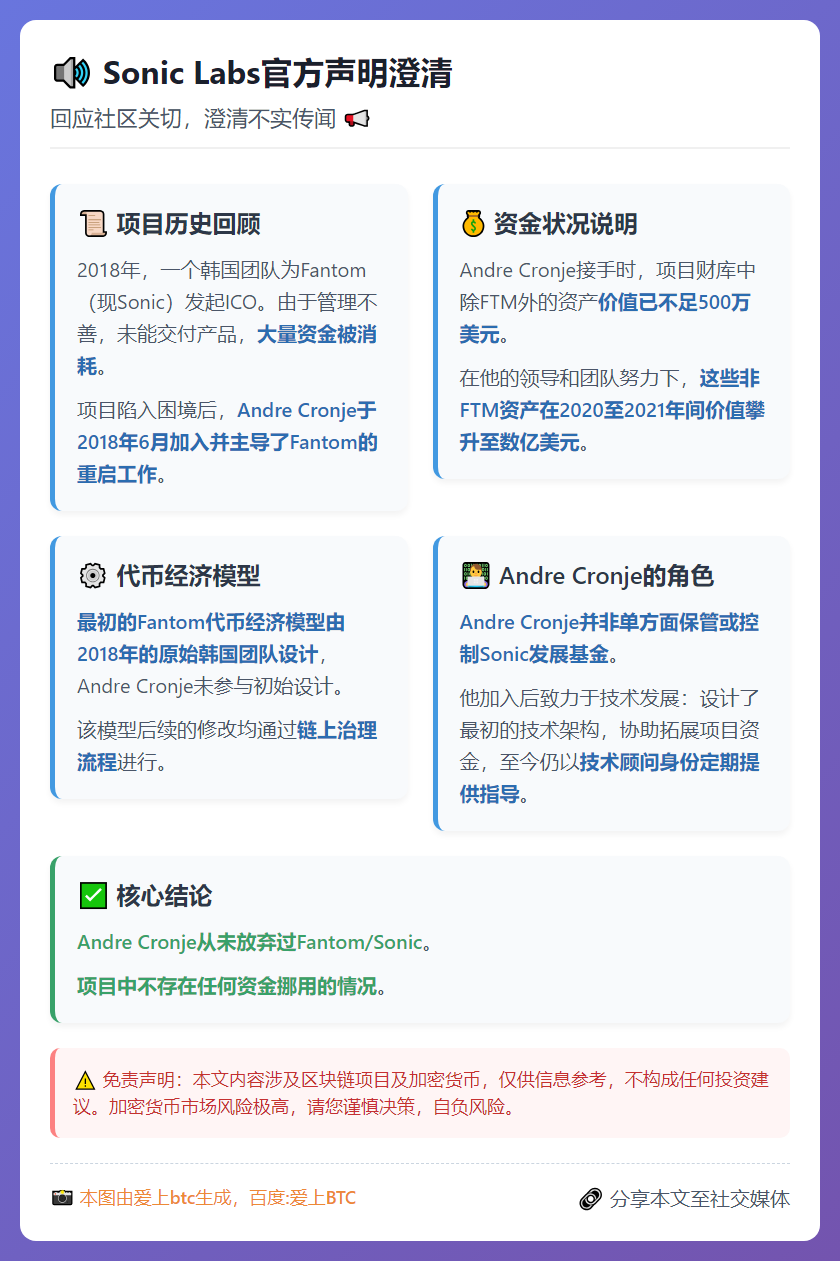 Sonic Labs澄清：基金会资金使用透明，无挪用