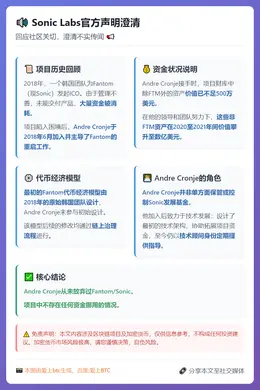 Sonic Labs澄清：基金会资金使用透明，无挪用