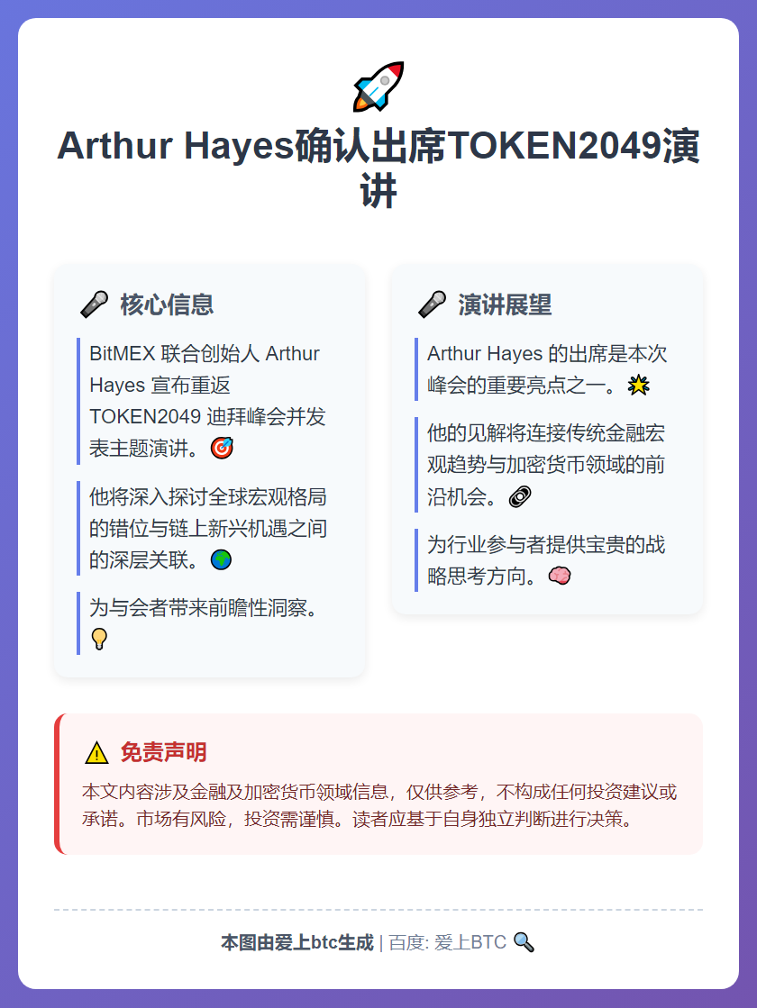 Arthur Hayes确认出席TOKEN2049演讲