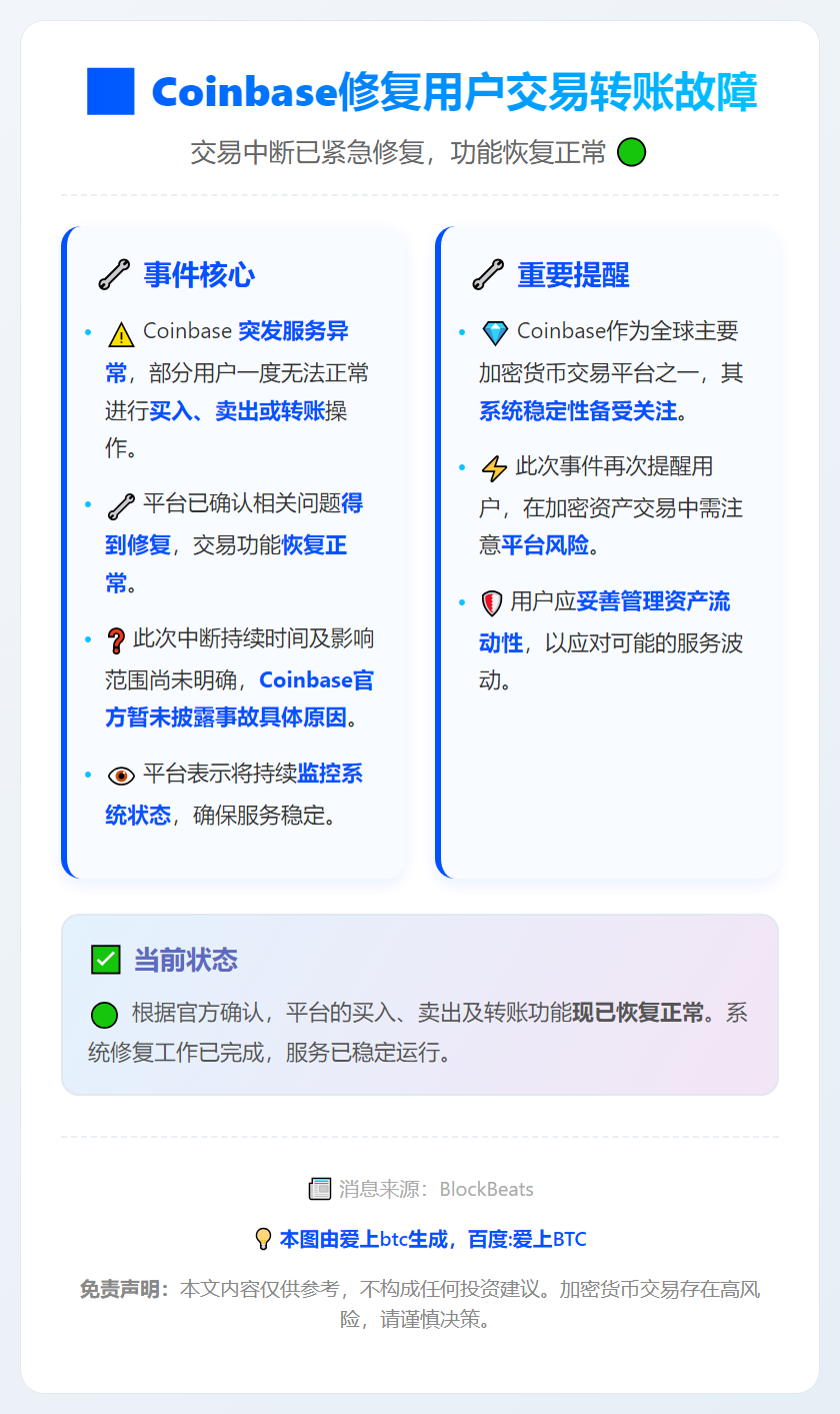 Coinbase修复用户交易转账故障