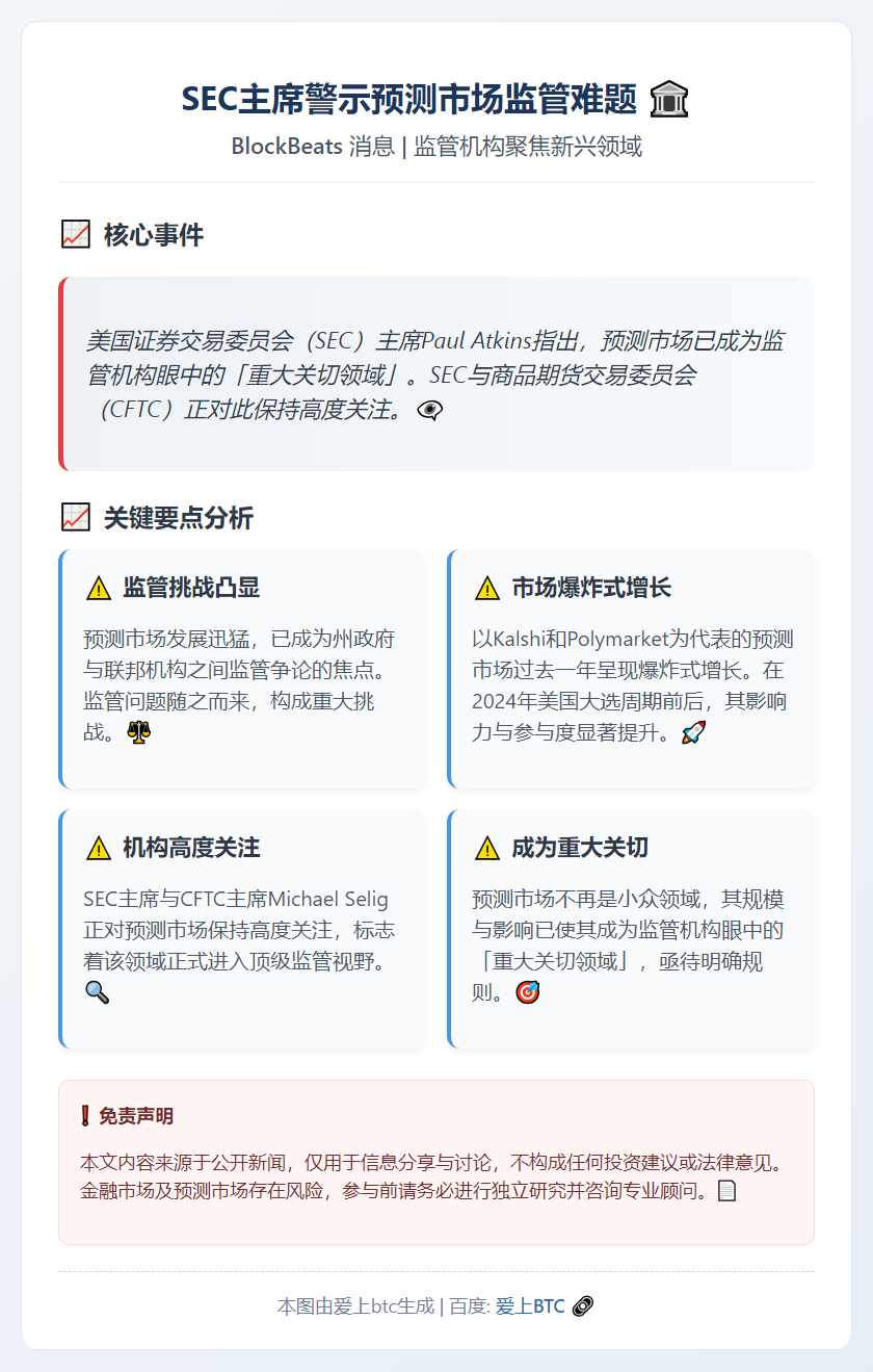 SEC主席警示预测市场监管难题