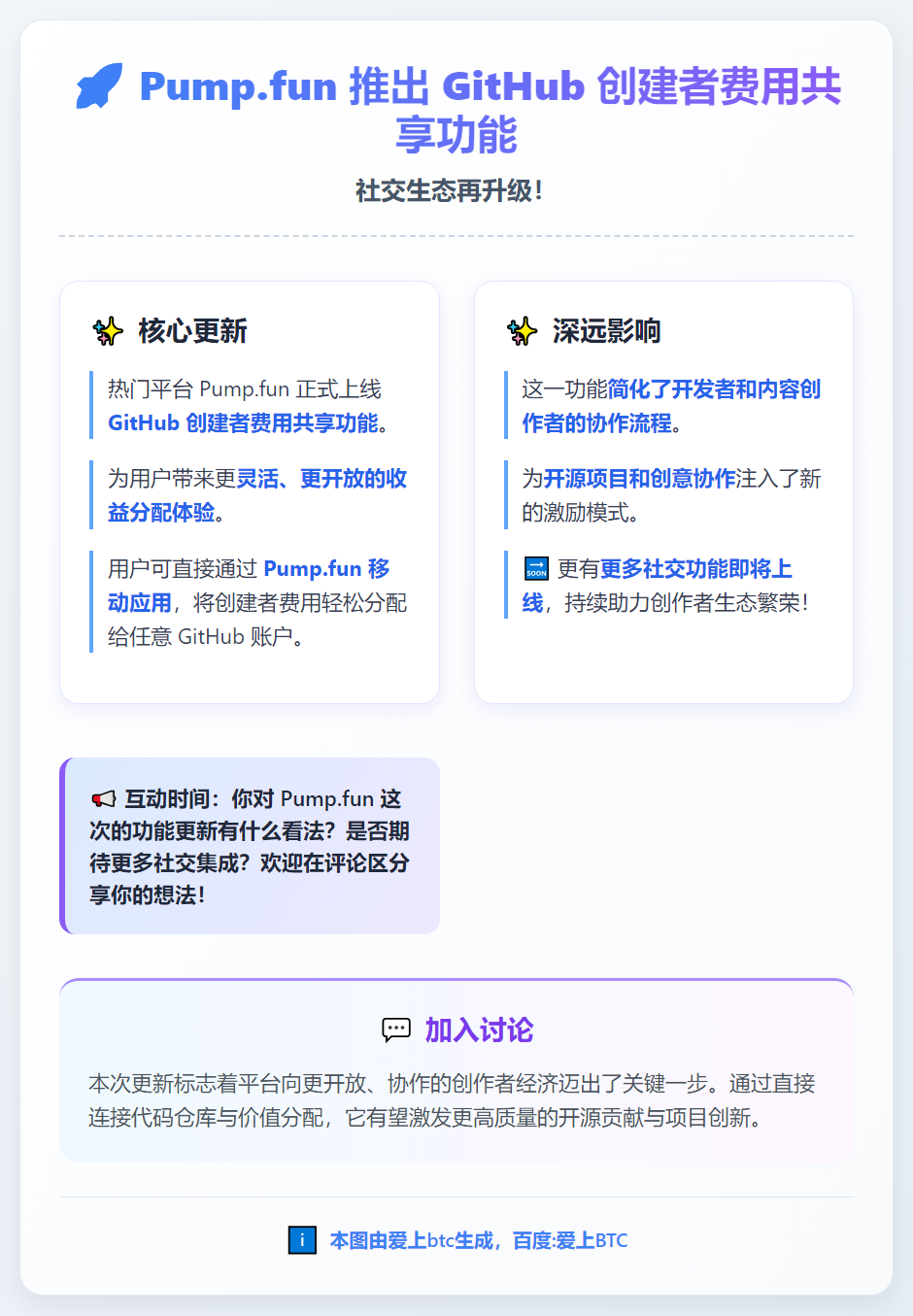 Pump.fun推GitHub创作者费用共享