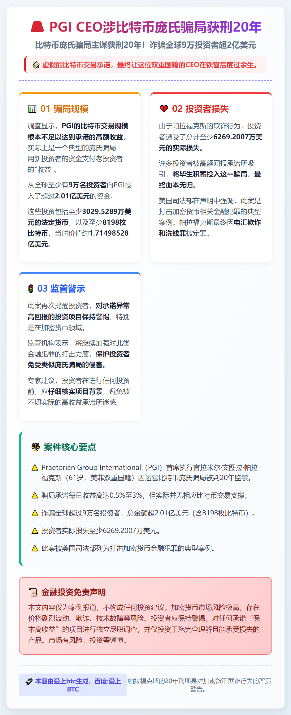 PGI CEO涉比特币庞氏骗局获刑20年