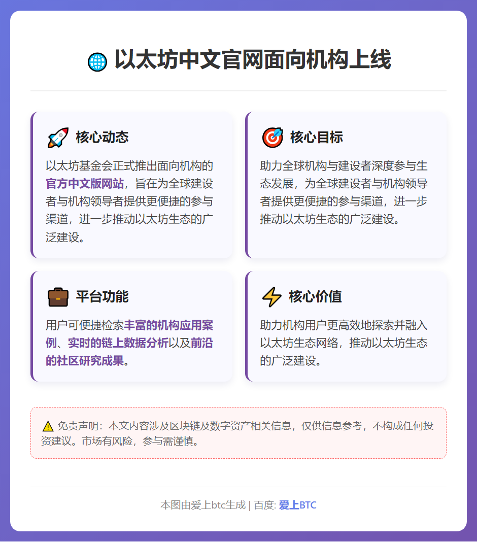 以太坊中文官网面向机构上线