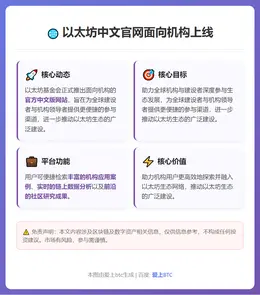 以太坊中文官网面向机构上线