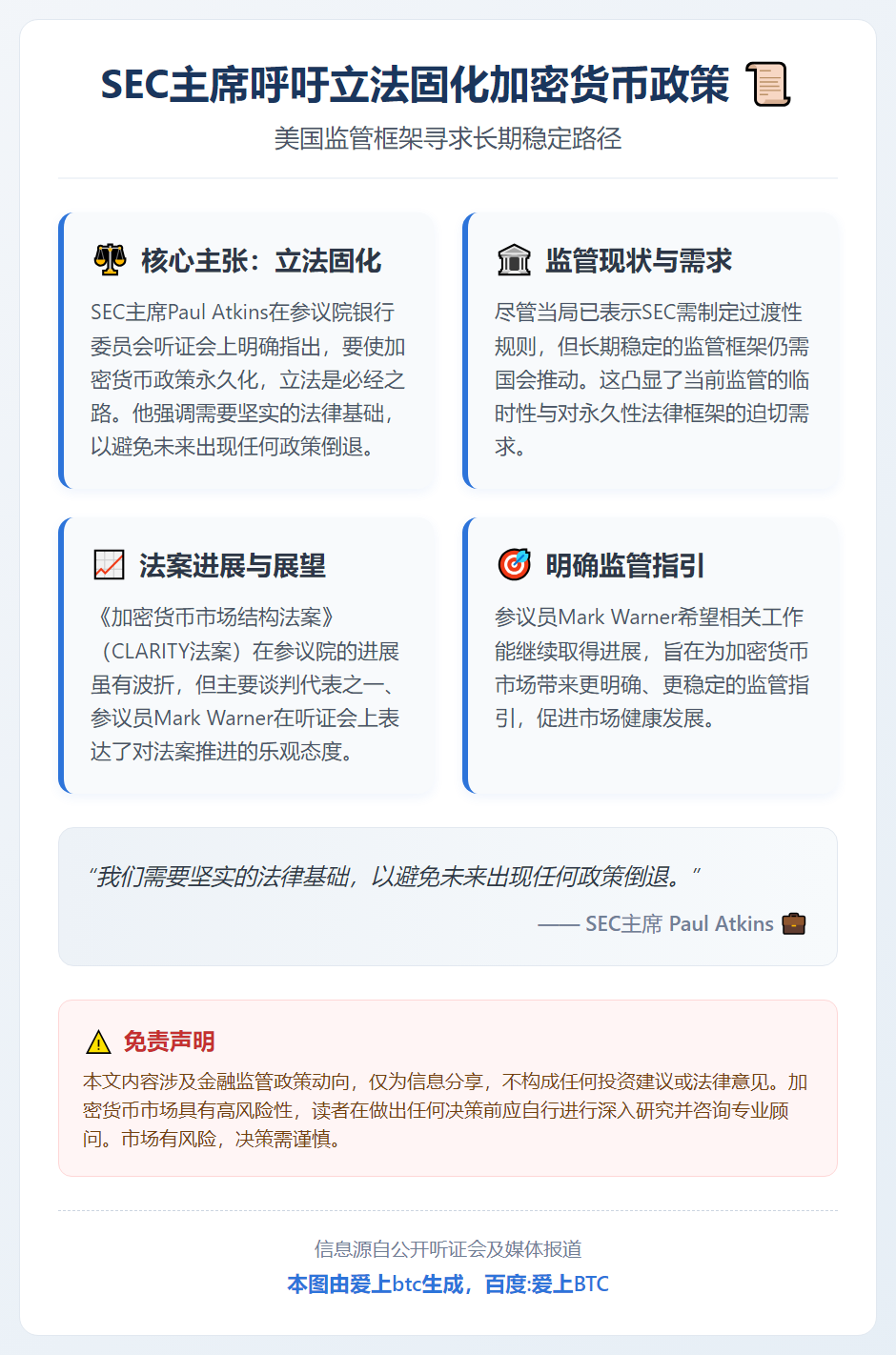 SEC主席呼吁立法固化加密货币政策