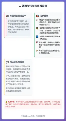 韩国加强加密货币监管