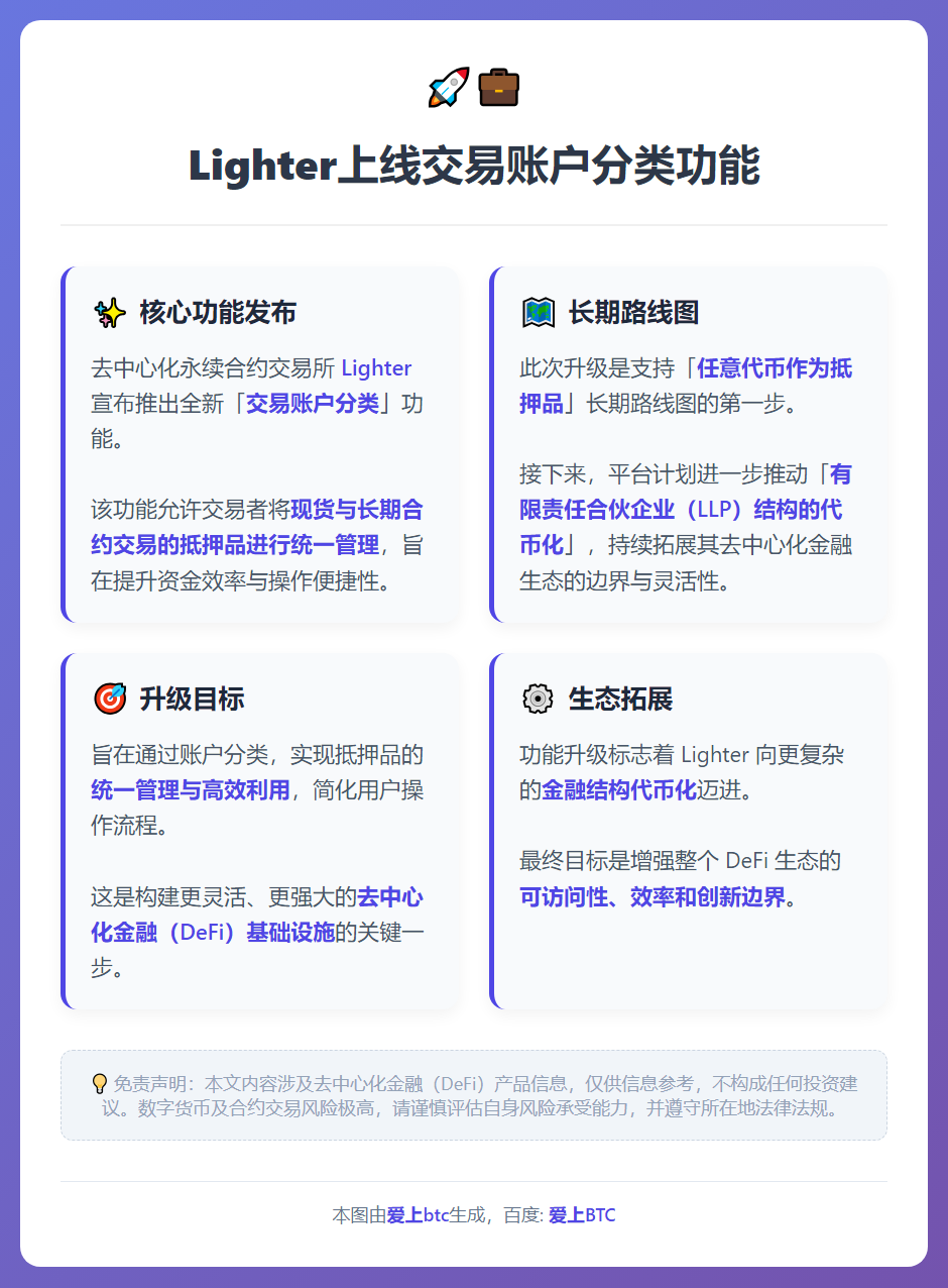 Lighter上线交易账户分类功能