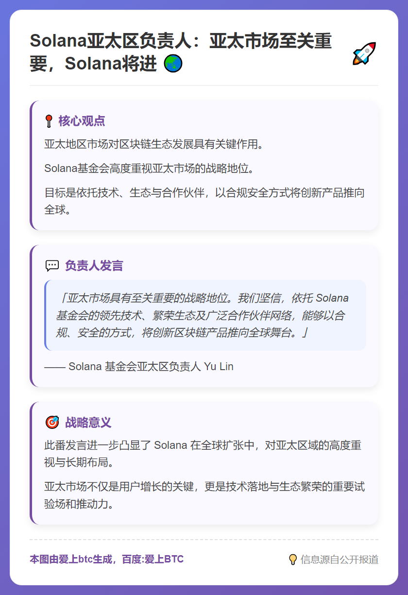 Solana亚太区负责人：亚太市场至关重要，Solana将进