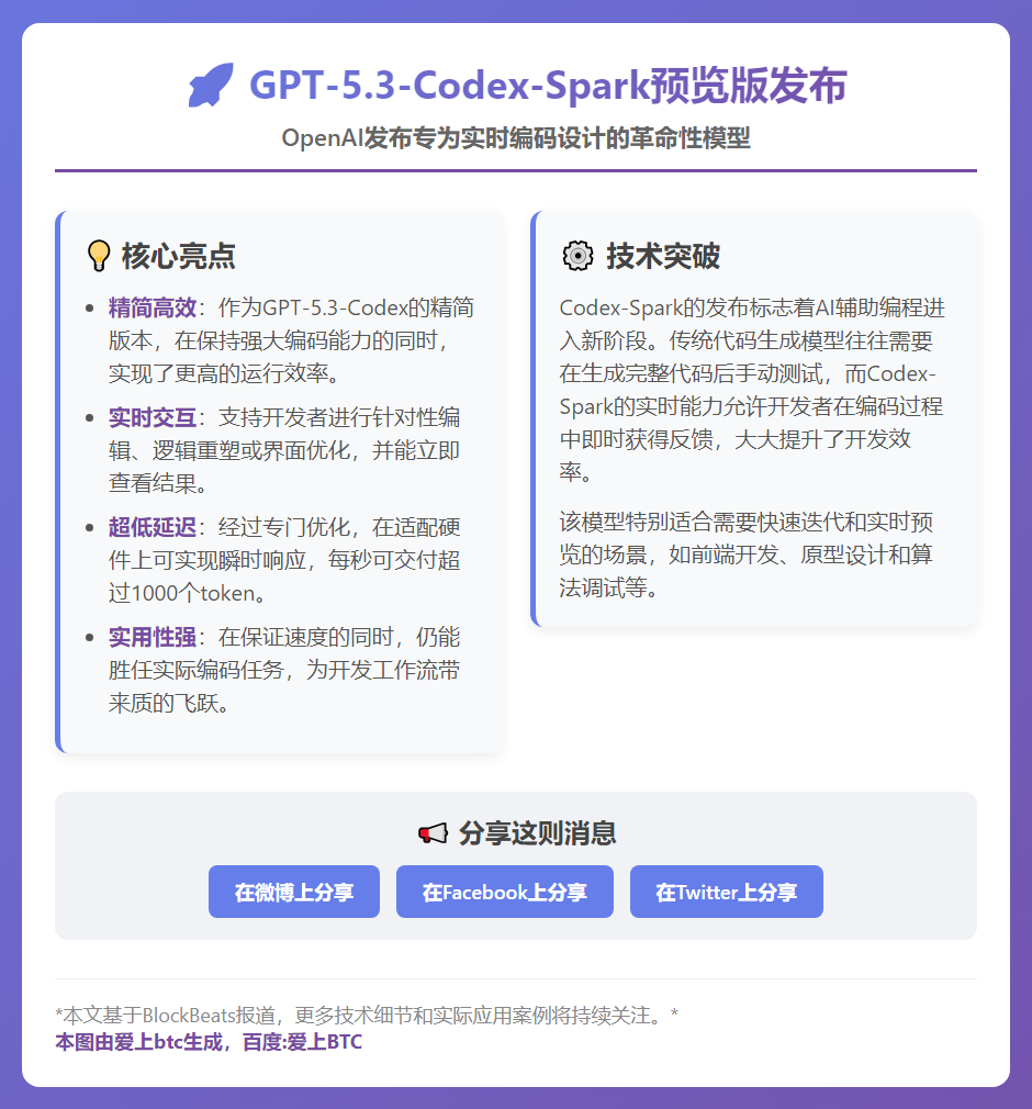 GPT-5.3-Codex-Spark预览版发布