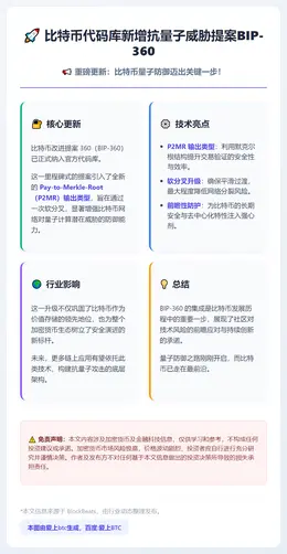 比特币代码库新增抗量子威胁提案BIP-360