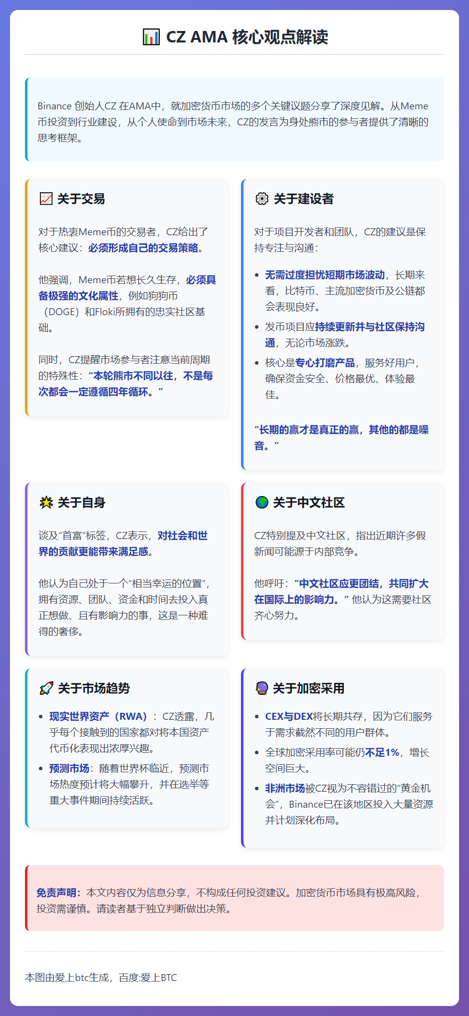 CZ AMA：中文社区团结扩大影响，交易员需自创策略