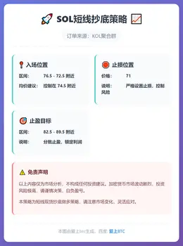 2026-02-13 10:47:16 SOL短线抄底策略
