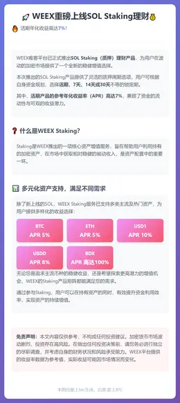 WEEX上线SOL活期理财，APR达7%