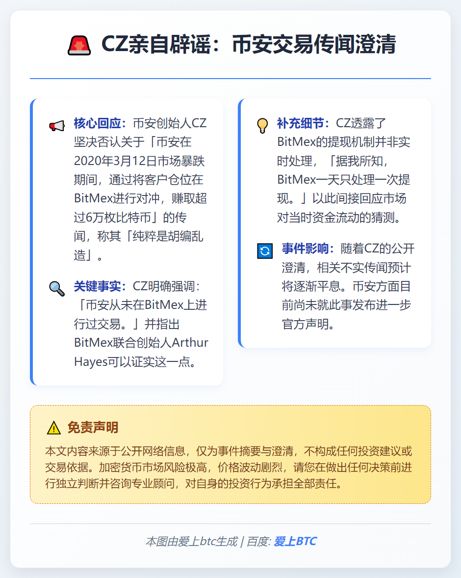 CZ辟谣：未利用用户仓位获利，BitMex交易为不实信息