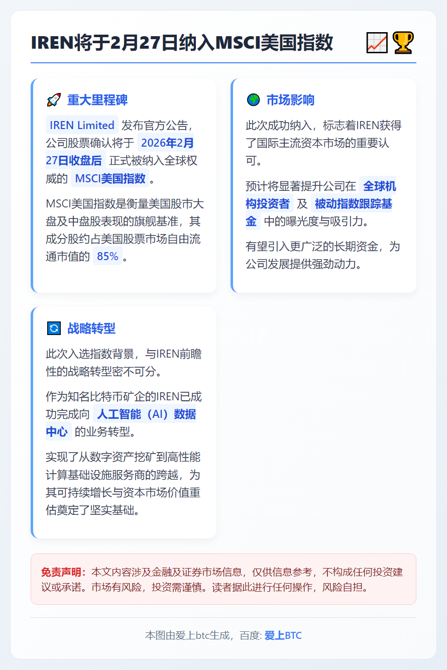 IREN将于2月27日纳入MSCI美国指数