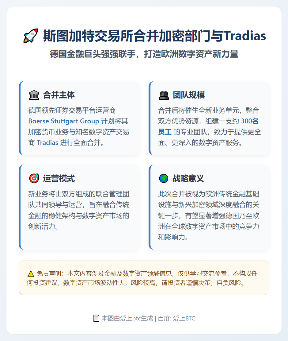 斯图加特交易所合并加密部门与Tradias